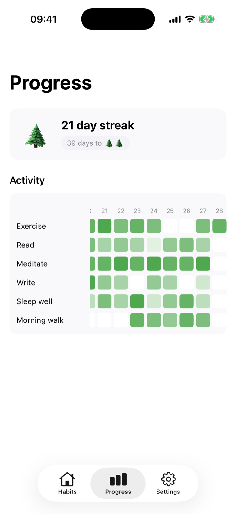 Progress screen with a streak card and green activity grid across five habits